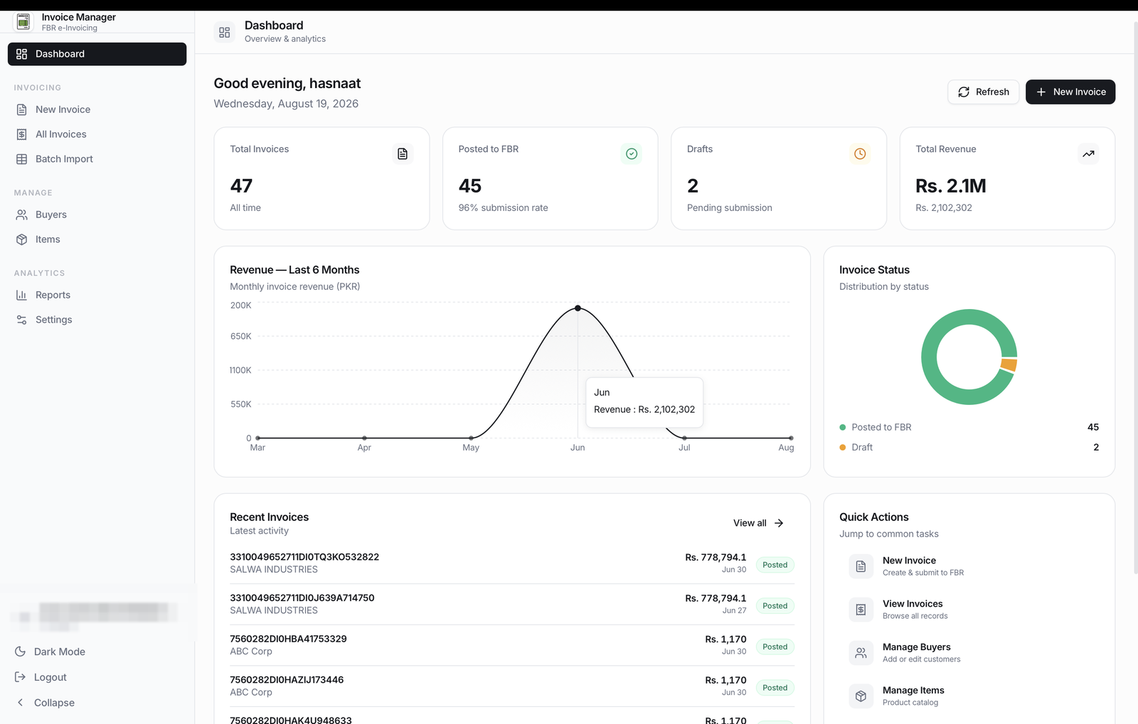 munshi dashboard showing total invoices, FBR submission rate, drafts and a six-month revenue chart
